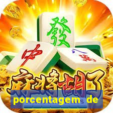 porcentagem de jogos pagantes slots